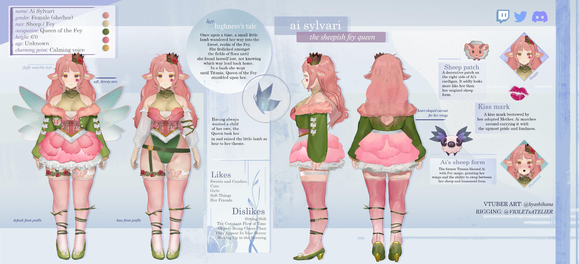 Ai Sylvari Ai Sylvari